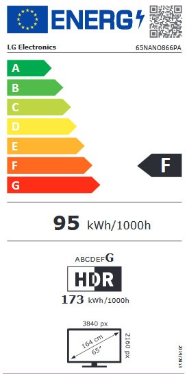 Etiqueta de Eficiencia Energética - 65NANO866PA