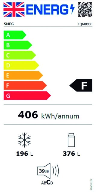 Etiqueta de Eficiencia Energética - FQ60BDF