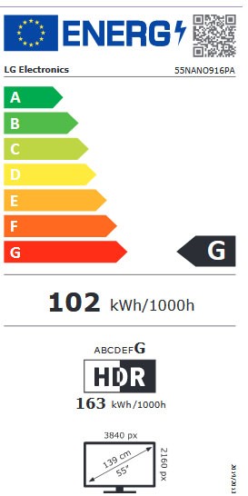 Etiqueta de Eficiencia Energética - 55NANO916PA
