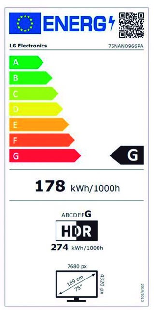 Etiqueta de Eficiencia Energética - 75NANO966PA