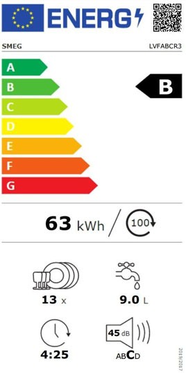 Etiqueta de Eficiencia Energética - LVFABCR3