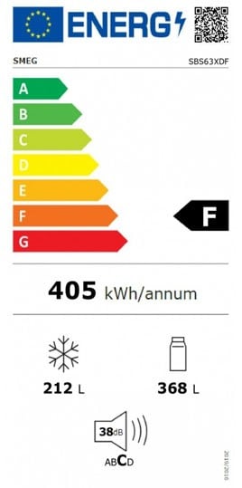 Etiqueta de Eficiencia Energética - SBS63XDF