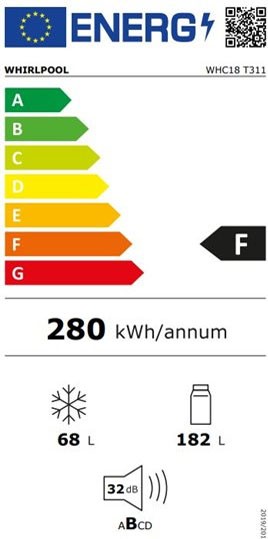 Etiqueta de Eficiencia Energética - WHC18 T311