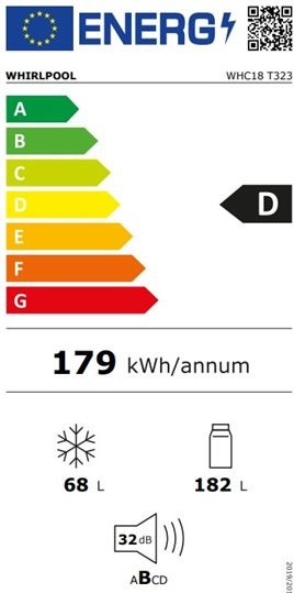 Etiqueta de Eficiencia Energética - WHC18 T323