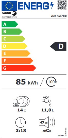 Etiqueta de Eficiencia Energética - 3LVF-635ADIT