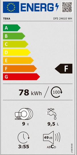 Etiqueta de Eficiencia Energética - 114320002