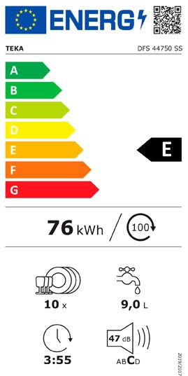 Etiqueta de Eficiencia Energética - 114310004