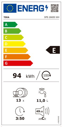 Etiqueta de Eficiencia Energética - 114280000
