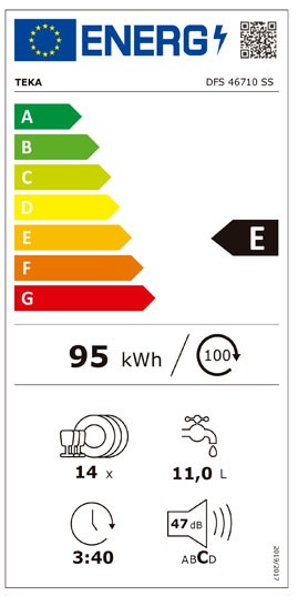Etiqueta de Eficiencia Energética - 114270016