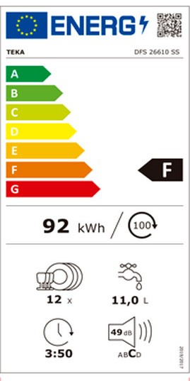 Etiqueta de Eficiencia Energética - 114280003