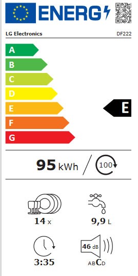Etiqueta de Eficiencia Energética - DF222FPS