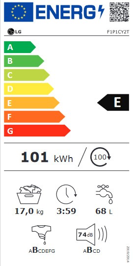 Etiqueta de Eficiencia Energética - F1P1CY2T