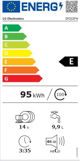 Etiqueta de Eficiencia Energética - DF222FW