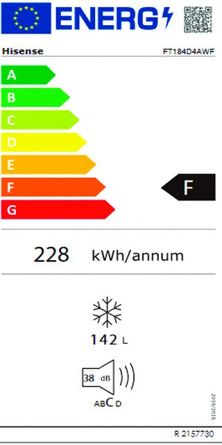 Etiqueta de Eficiencia Energética - FT184D4AWF