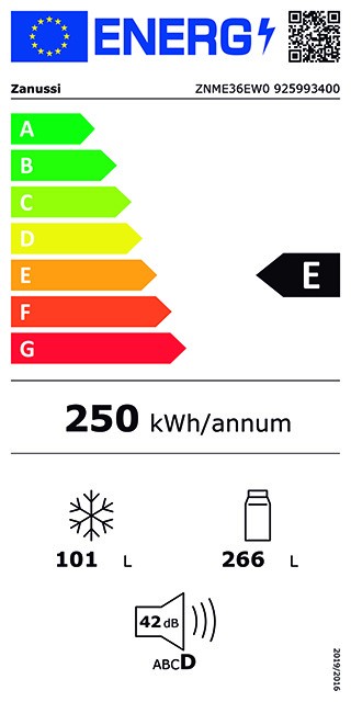 Etiqueta de Eficiencia Energética - 925993400