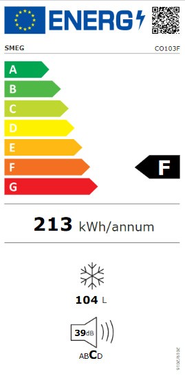 Etiqueta de Eficiencia Energética - CO103F