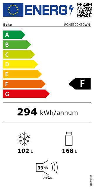 Etiqueta de Eficiencia Energética - RCHE300K30WN
