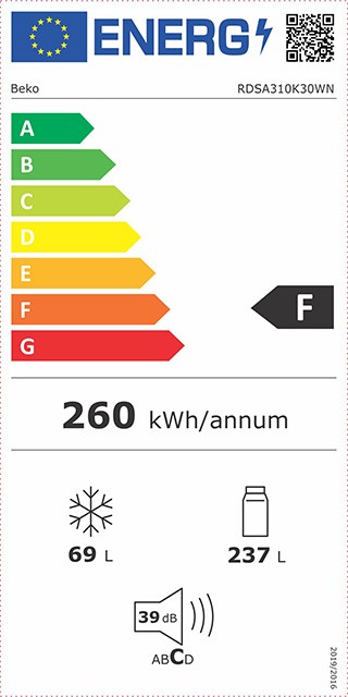 Etiqueta de Eficiencia Energética - RDSA310K30WN