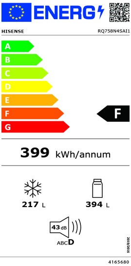 Etiqueta de Eficiencia Energética - RQ758N4SAI1