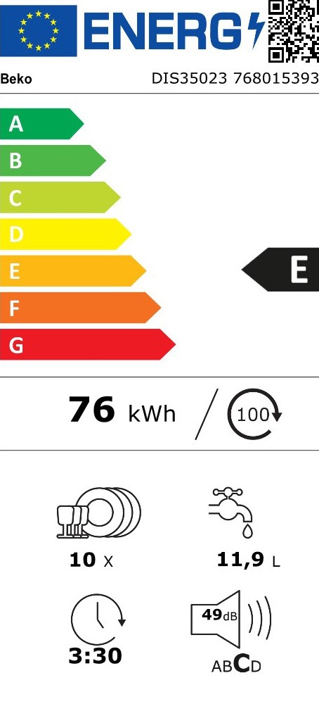 Etiqueta de Eficiencia Energética - DIS35023