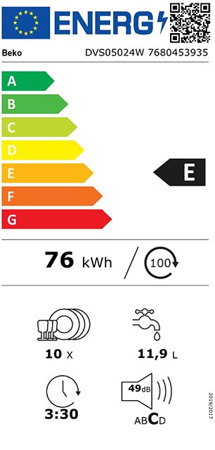 Etiqueta de Eficiencia Energética - DVS05024W