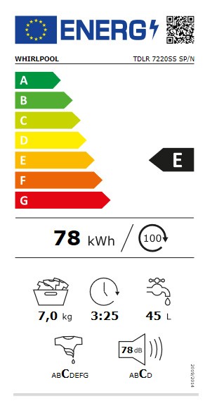 Etiqueta de Eficiencia Energética - TDLR 7220SS SPN