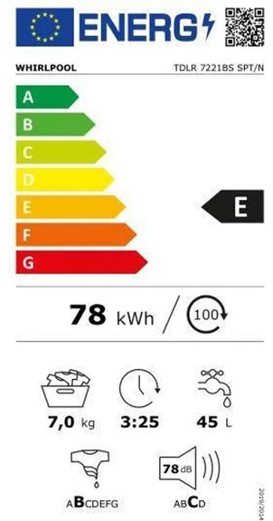 Etiqueta de Eficiencia Energética - TDLR 7221BS SPT/N