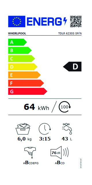 Etiqueta de Eficiencia Energética - TDLR 6230S SPN