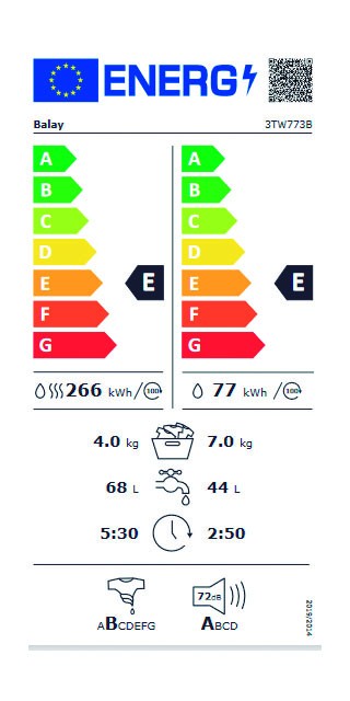 Etiqueta de Eficiencia Energética - 3TW773B