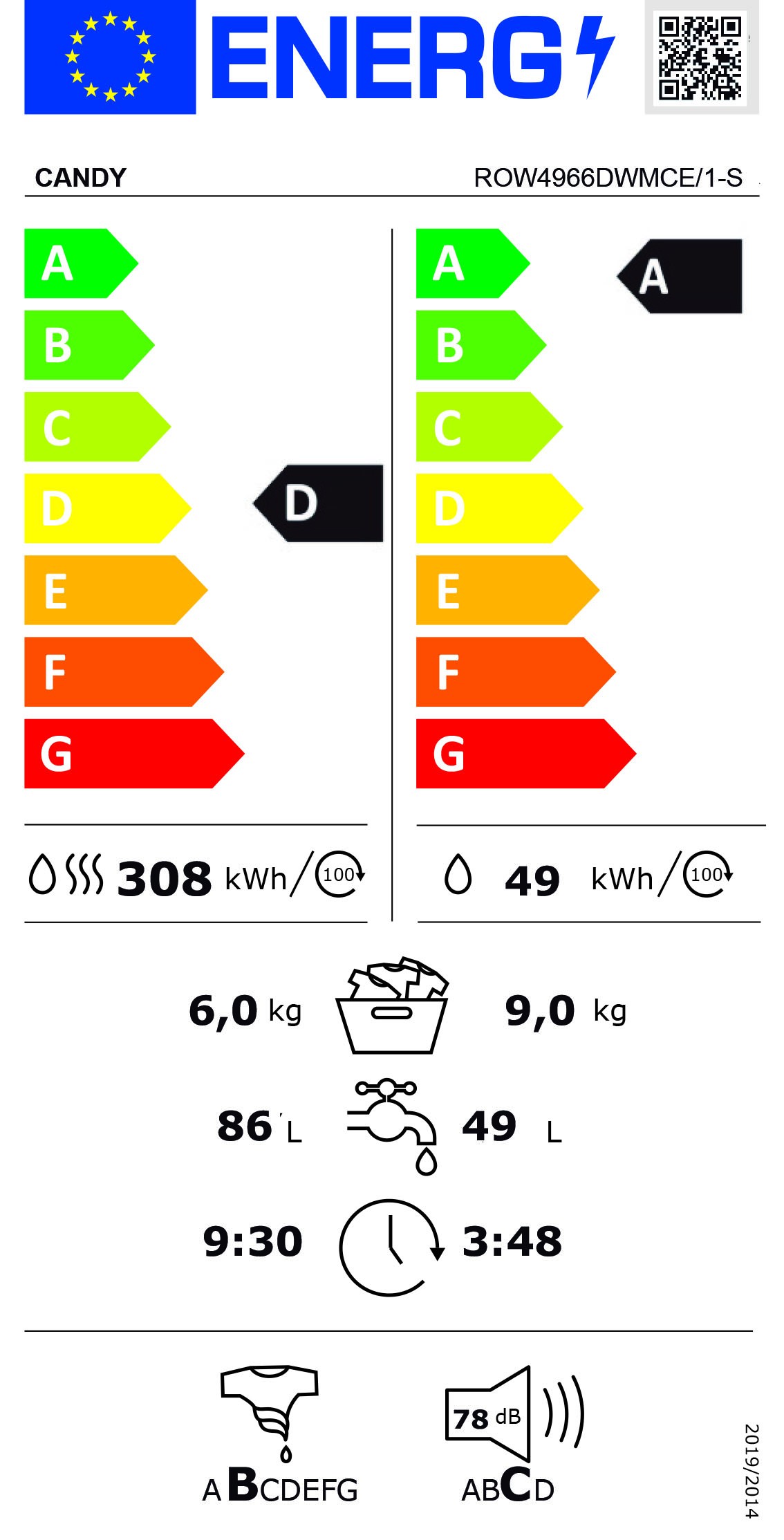 Etiqueta de Eficiencia Energética - 31010382