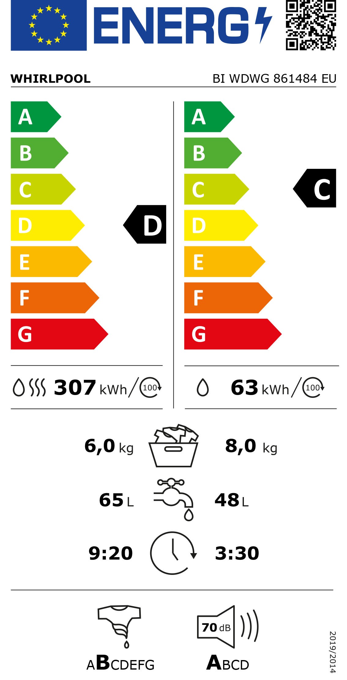 Etiqueta de Eficiencia Energética - BI WDWG 861484 EU