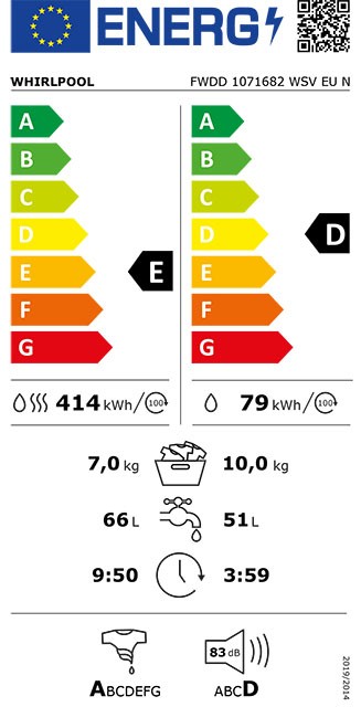 Etiqueta de Eficiencia Energética - FWDD10 71682 WSV EUN