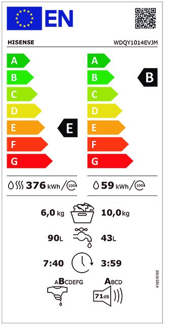 Etiqueta de Eficiencia Energética - WDQY1014EVJM