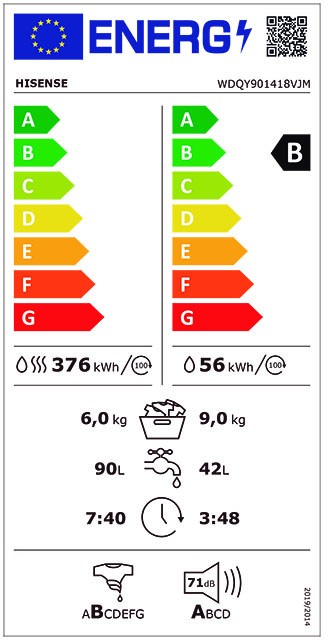 Etiqueta de Eficiencia Energética - WDQY901418VJM
