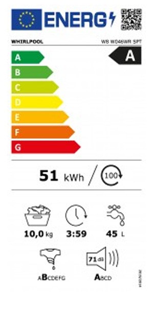 Etiqueta de Eficiencia Energética - W8 W046WR SPT