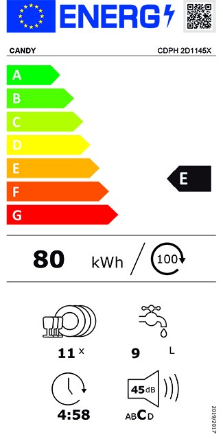 Etiqueta de Eficiencia Energética - 32002251