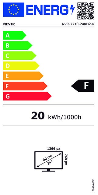 Etiqueta de Eficiencia Energética - NVR-7711-24RD2-N