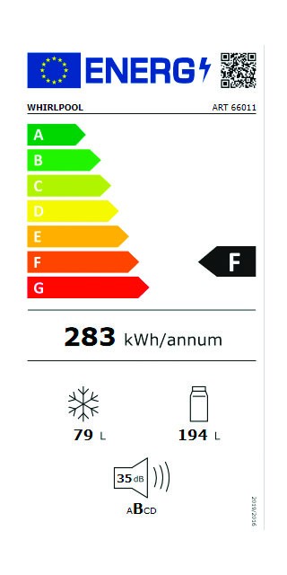 Etiqueta de Eficiencia Energética - ART 66011