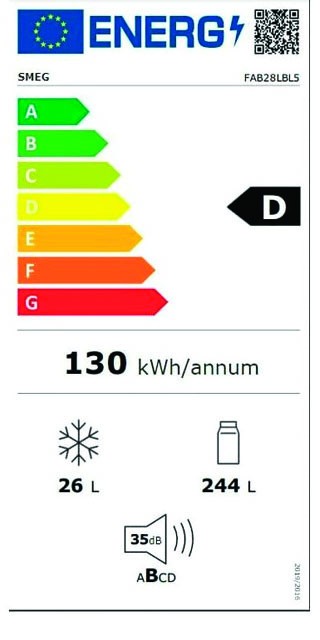 Etiqueta de Eficiencia Energética - FAB28RPB5