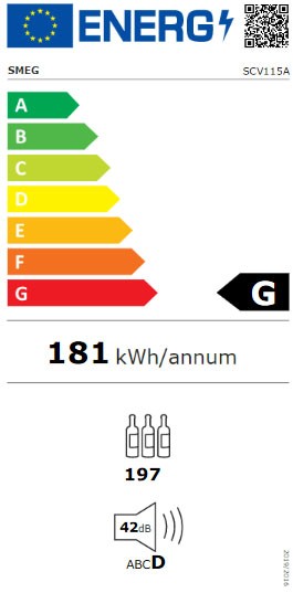Etiqueta de Eficiencia Energética - SCV115A
