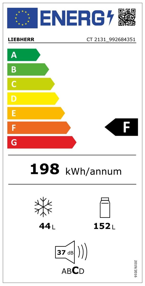 Etiqueta de Eficiencia Energética - CT2131