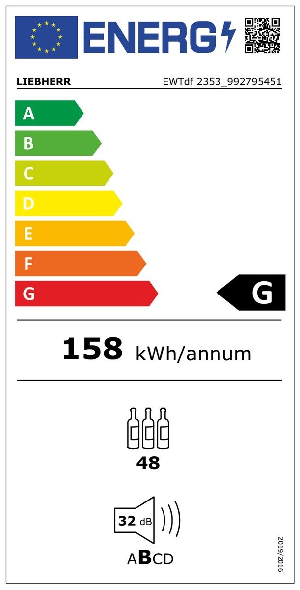 Etiqueta de Eficiencia Energética - EWTDF2353