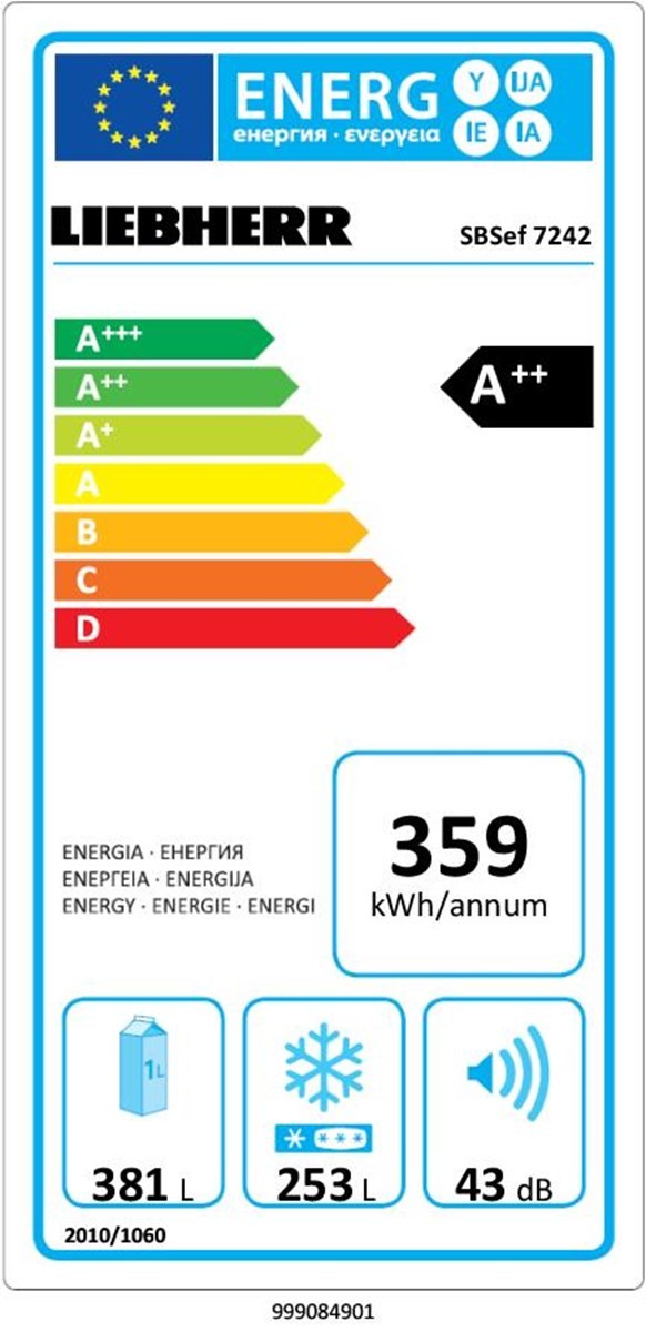Etiqueta de Eficiencia Energética - SBSEF7242