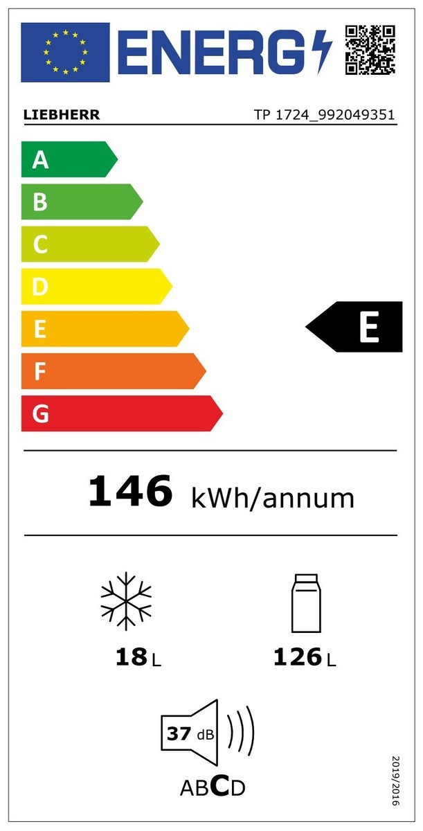 Etiqueta de Eficiencia Energética - TP1724
