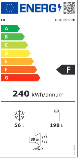 Etiqueta de Eficiencia Energética - GTB362PZCZD