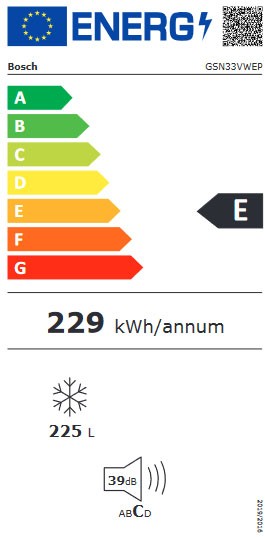 Etiqueta de Eficiencia Energética - GSN33VWEP