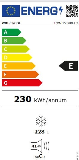 Etiqueta de Eficiencia Energética - UW6 F2Y WBI F 2