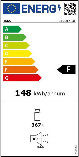 Etiqueta de Eficiencia Energética - 113310000