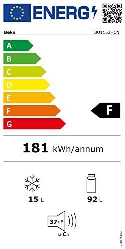 Etiqueta de Eficiencia Energética - BU1153HCN
