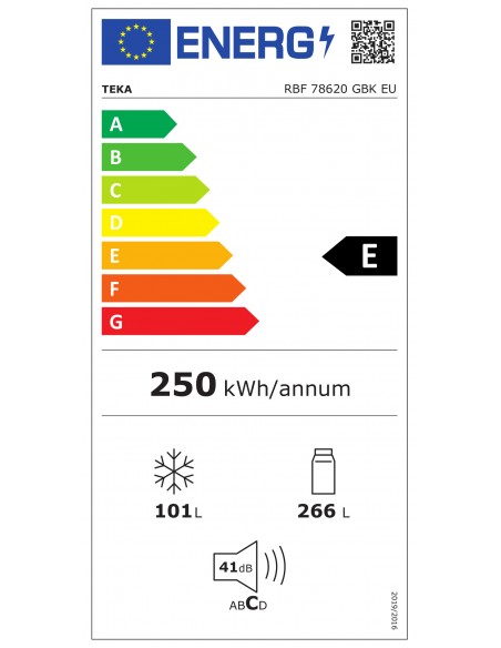 Combi Libre Instalación - Teka RBF...